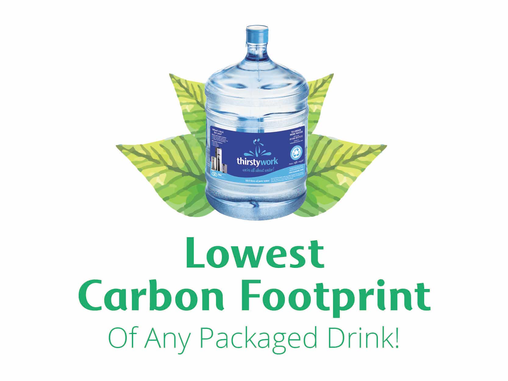bottled water has the lowest carbon footprint of any packaged drink