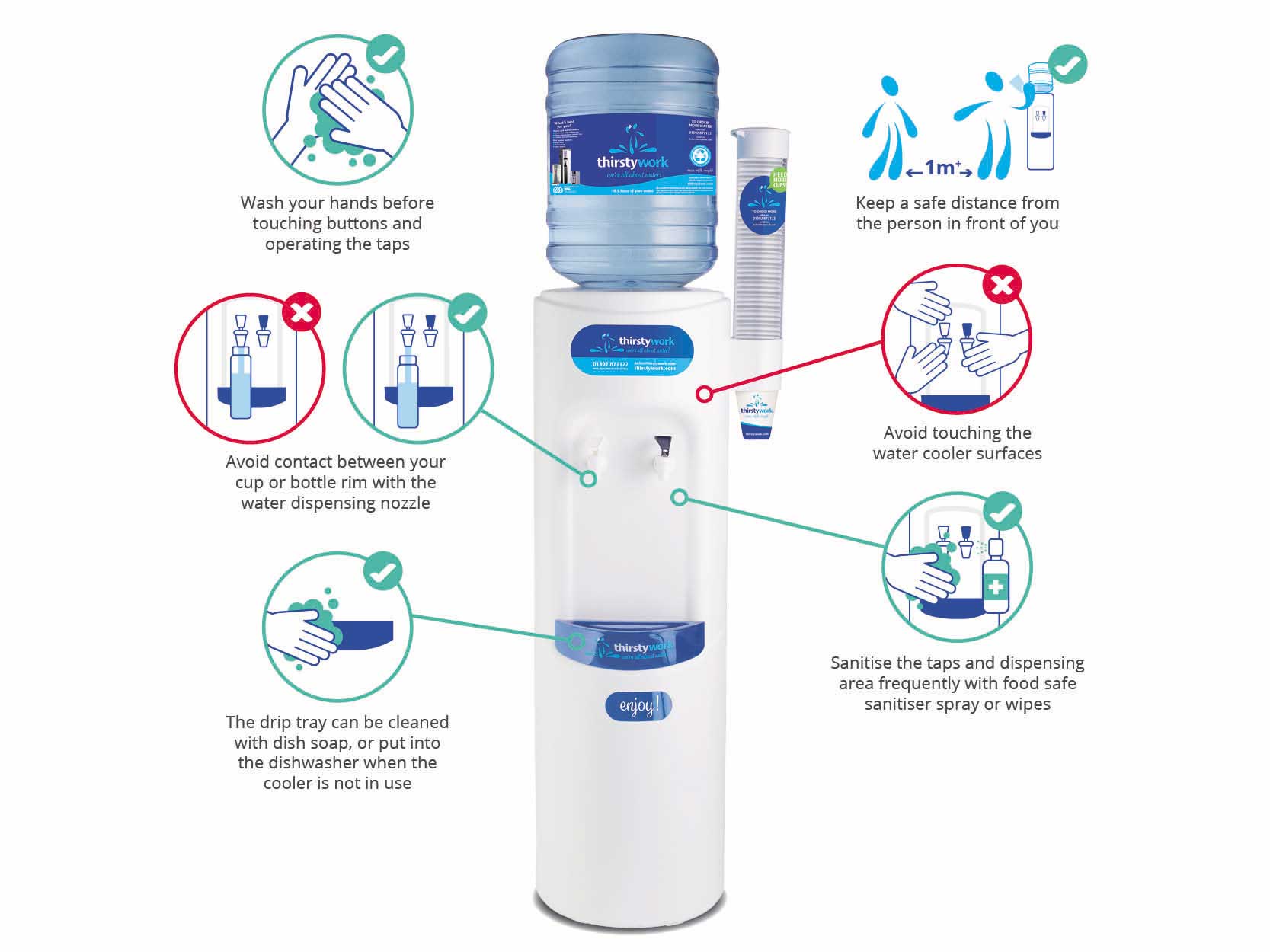 how to clean your bottle fed water cooler for hygiene