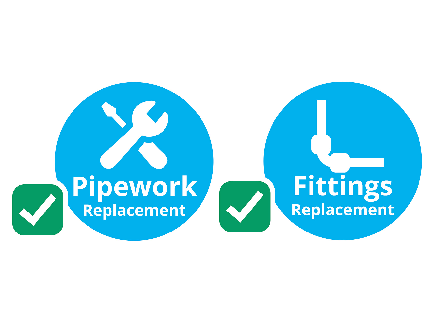 Watercooler Pipework Replacement Service