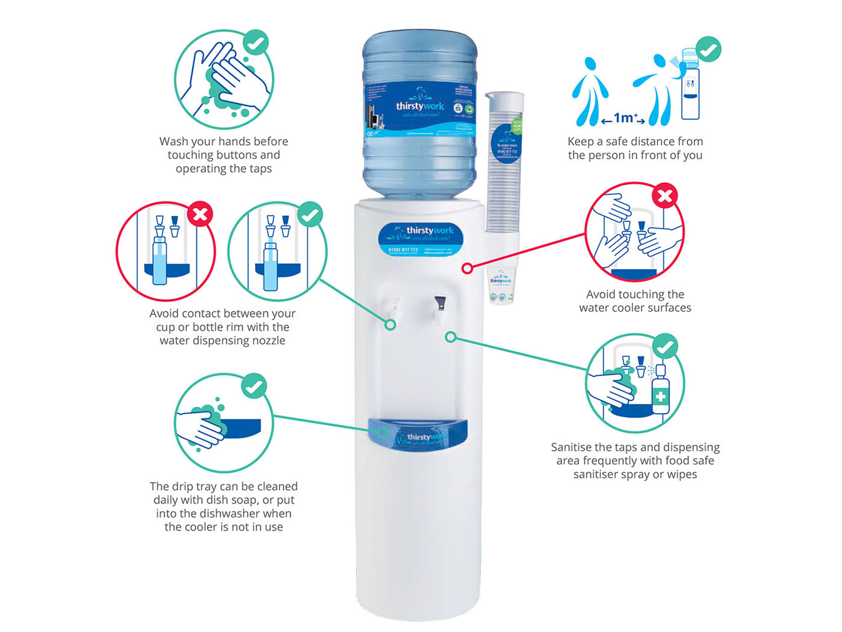 how to clean your bottle fed water cooler for daily hygiene