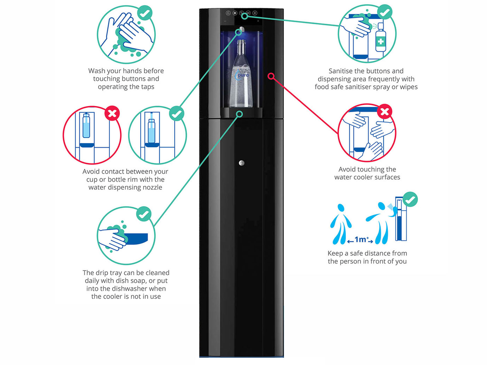 how to clean your mains fed water cooler for daily hygiene