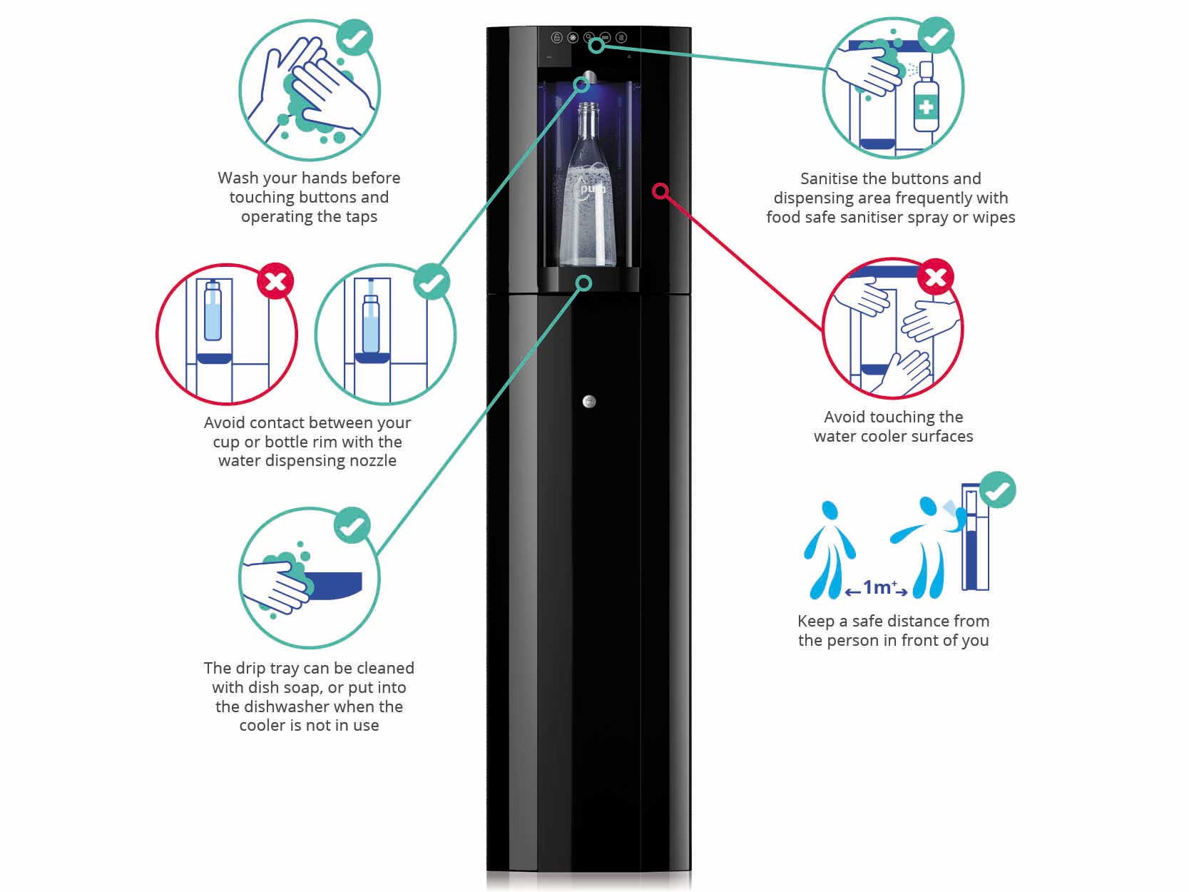 how to clean your mains fed water cooler for hygiene