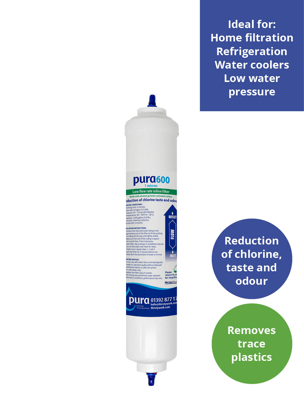 at home water filter for low water pressure