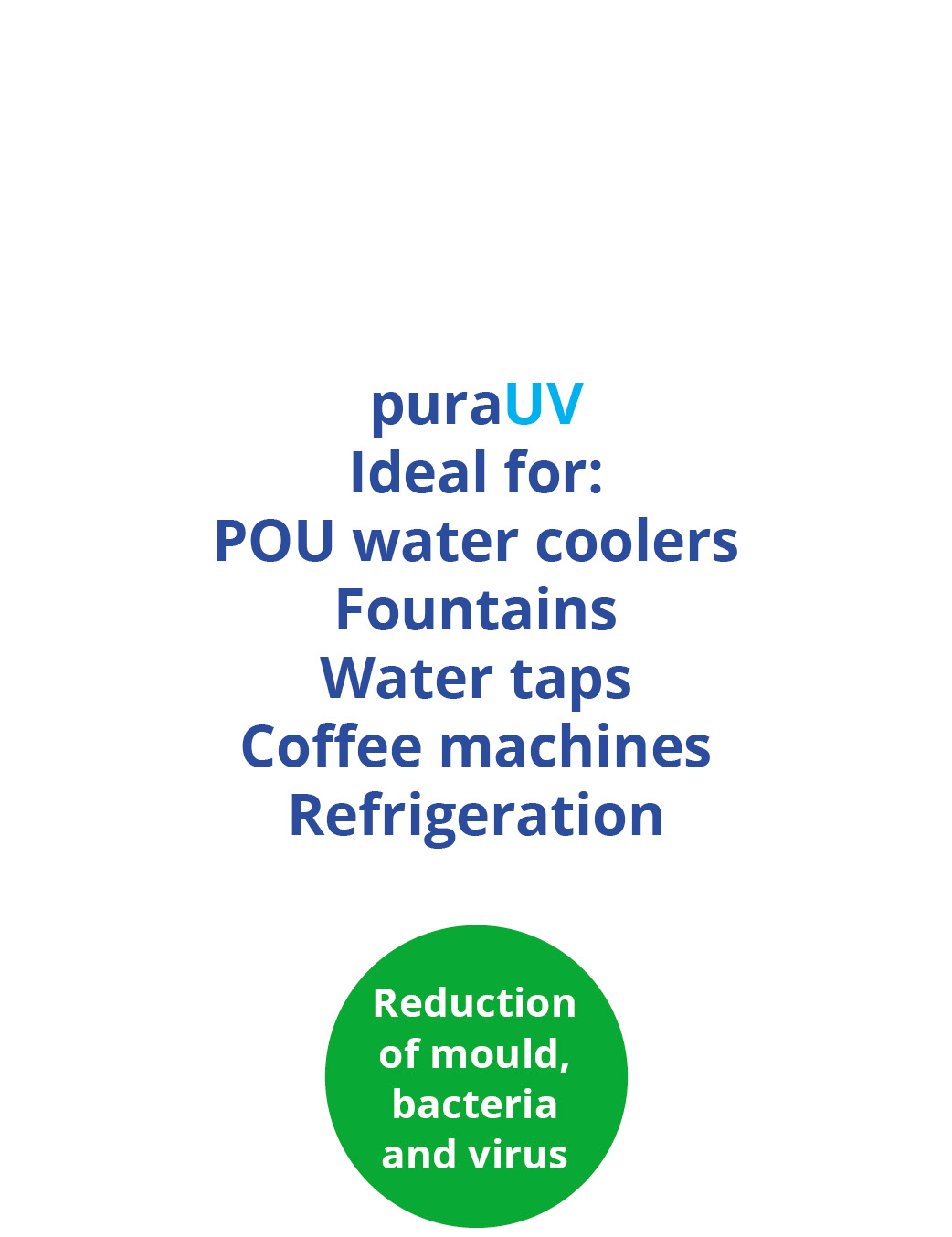 purauv Advanced Water Filter for taps and water coolers